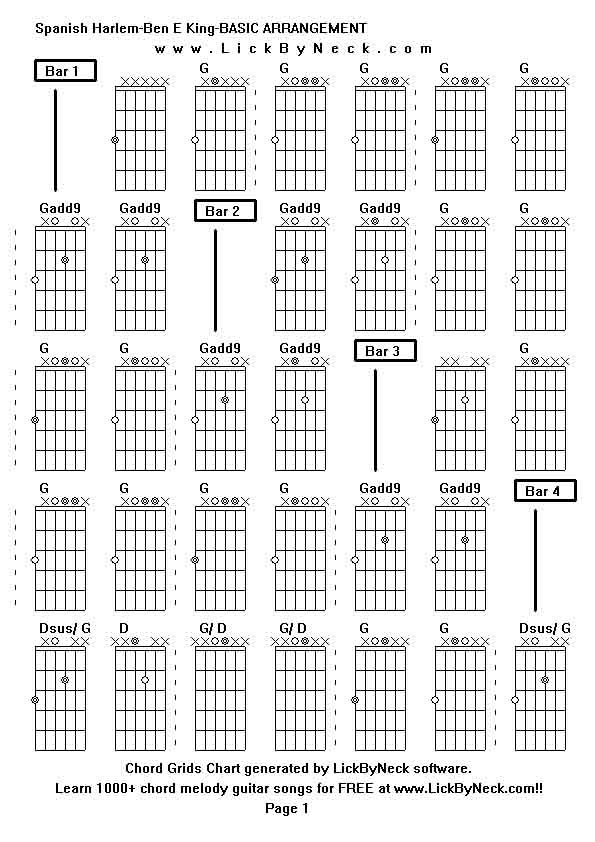 Chord Grids Chart of chord melody fingerstyle guitar song-Spanish Harlem-Ben E King-BASIC ARRANGEMENT,generated by LickByNeck software.